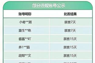 ?西媒：皇马不相信姆巴佩，经验表明签约之前任何转折都可能发生